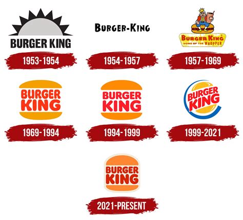 Magic in Marketing: How Burger King Captivates Audiences with Creative Campaigns